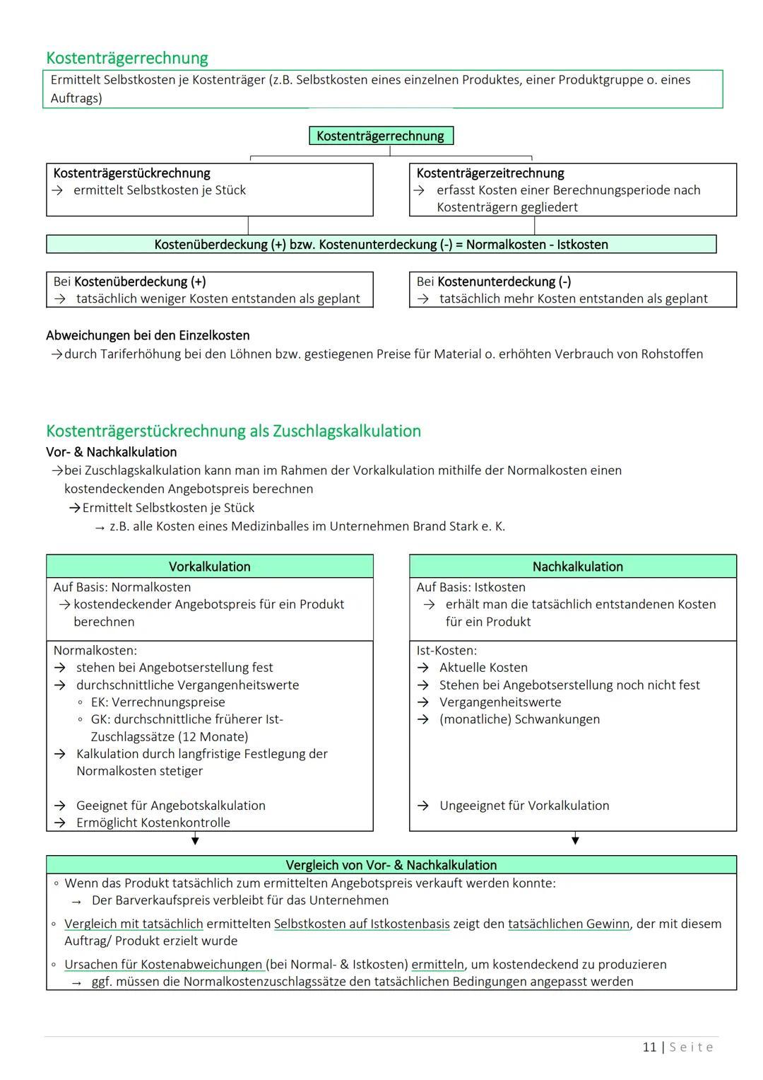 Das Zweikreissystem des industriellen Rechnungswesens
Gewinn- & Verlust-Rechnung
Aufwendungen
Rechnungskreis I
(Finanzbuchhaltung)
Rechnungs