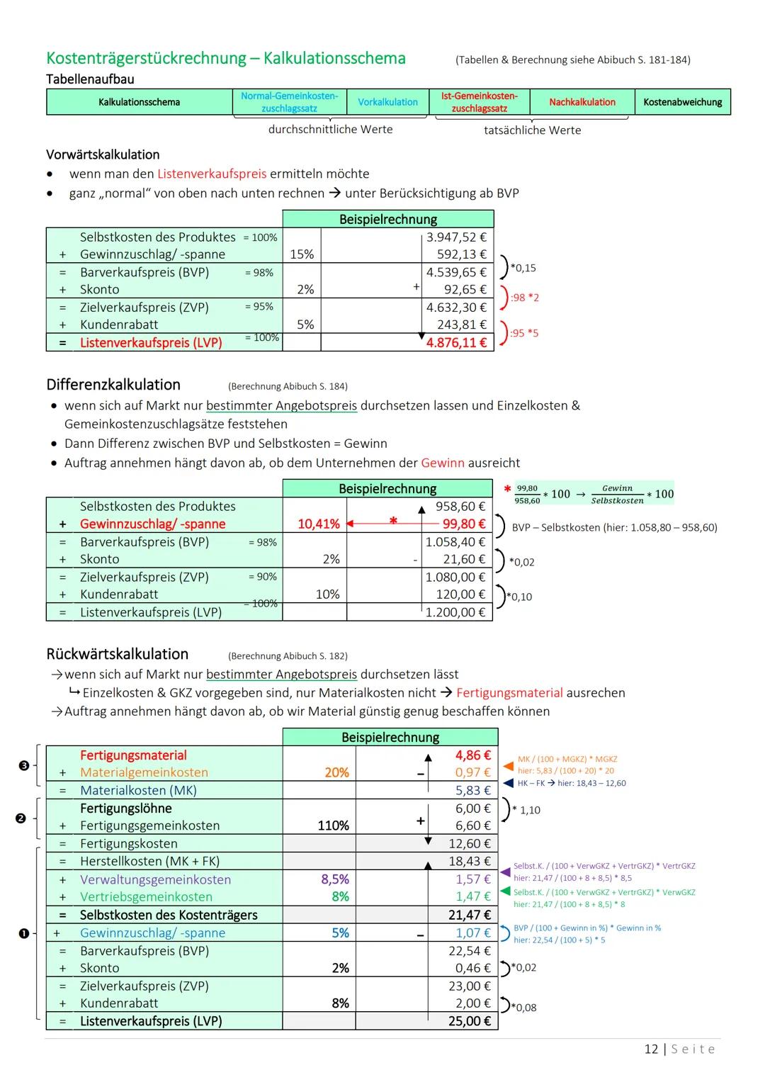 Das Zweikreissystem des industriellen Rechnungswesens
Gewinn- & Verlust-Rechnung
Aufwendungen
Rechnungskreis I
(Finanzbuchhaltung)
Rechnungs