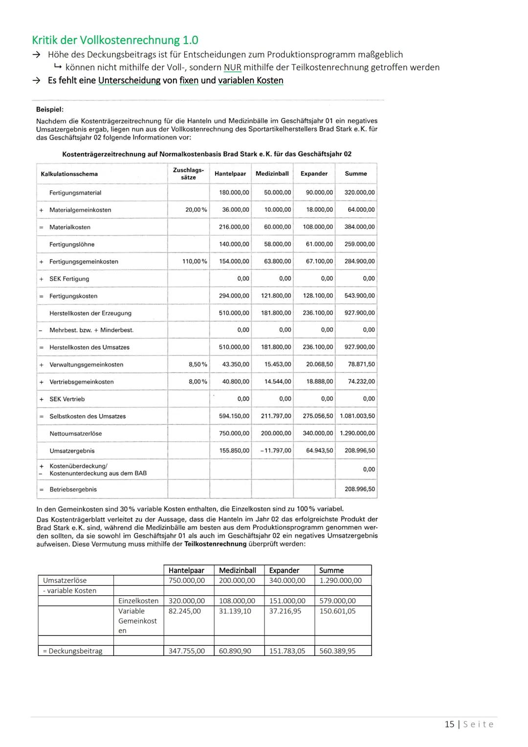 Das Zweikreissystem des industriellen Rechnungswesens
Gewinn- & Verlust-Rechnung
Aufwendungen
Rechnungskreis I
(Finanzbuchhaltung)
Rechnungs