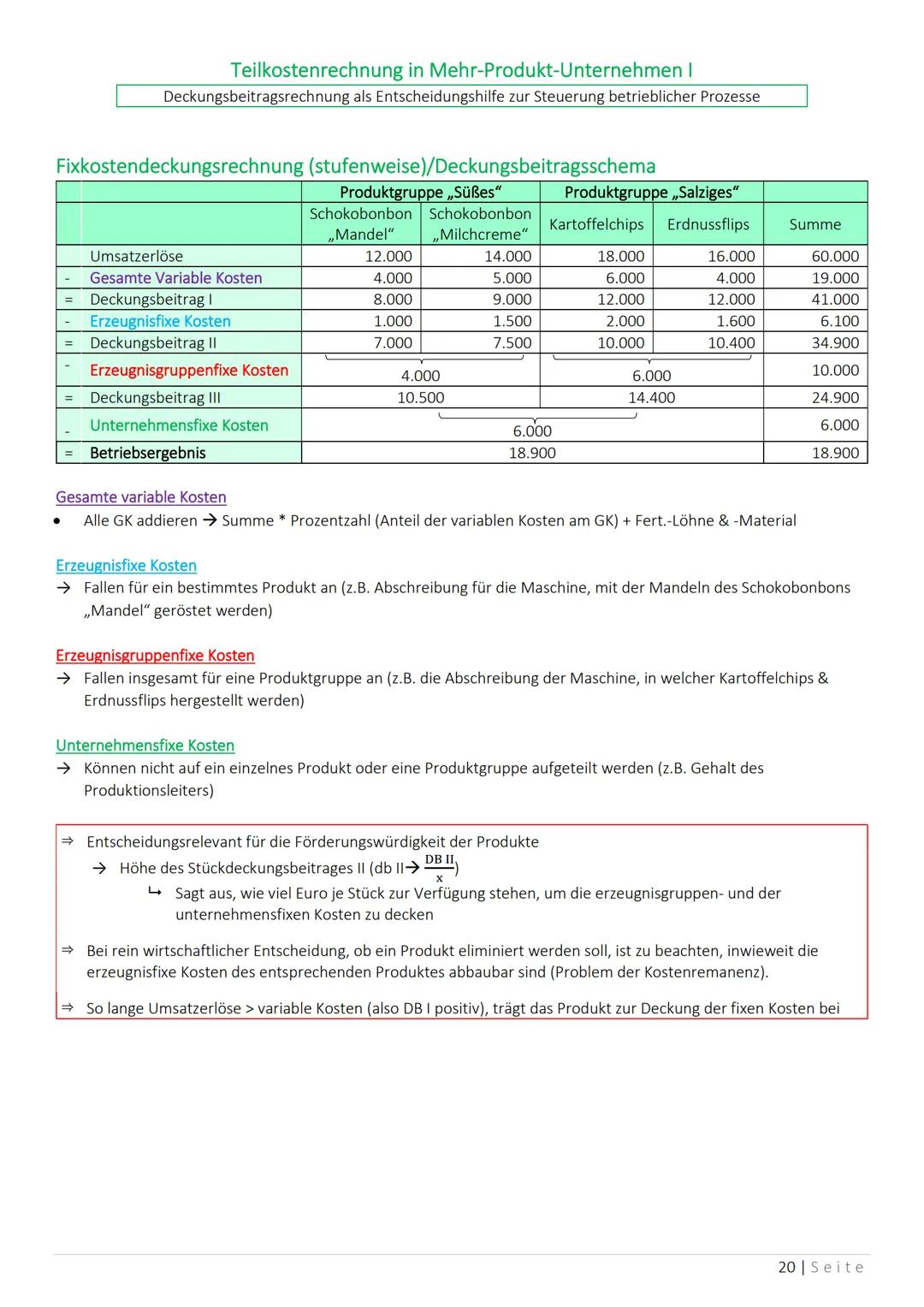 Das Zweikreissystem des industriellen Rechnungswesens
Gewinn- & Verlust-Rechnung
Aufwendungen
Rechnungskreis I
(Finanzbuchhaltung)
Rechnungs