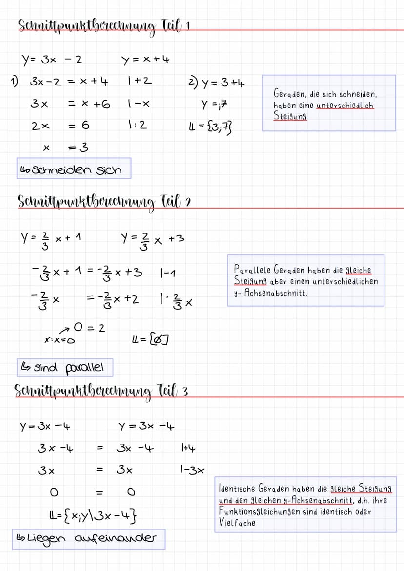 Mathe Lernzettel - Funktionen
Themen
Funktionsbegriff
Def./Wertebereich zu gezeichneten Funktionen
•Steigung, Orthogonalität und Steigungswi