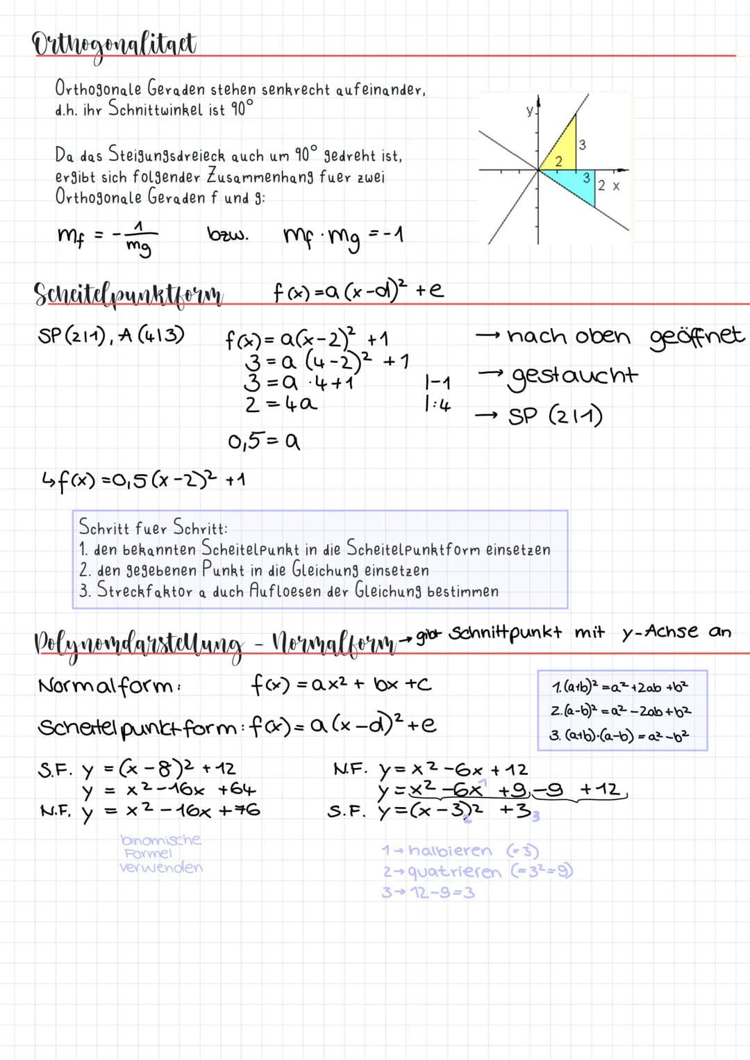 Mathe Lernzettel - Funktionen
Themen
Funktionsbegriff
Def./Wertebereich zu gezeichneten Funktionen
•Steigung, Orthogonalität und Steigungswi