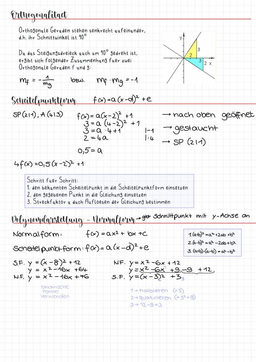 Mathe Lernzettel - Funktionen
Themen
Funktionsbegriff
Def./Wertebereich zu gezeichneten Funktionen
•Steigung, Orthogonalität und Steigungswi