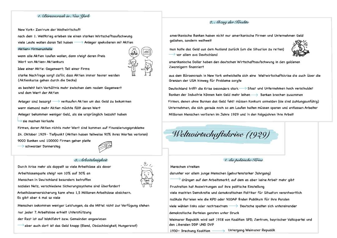 Weltwirtschaftskrise 