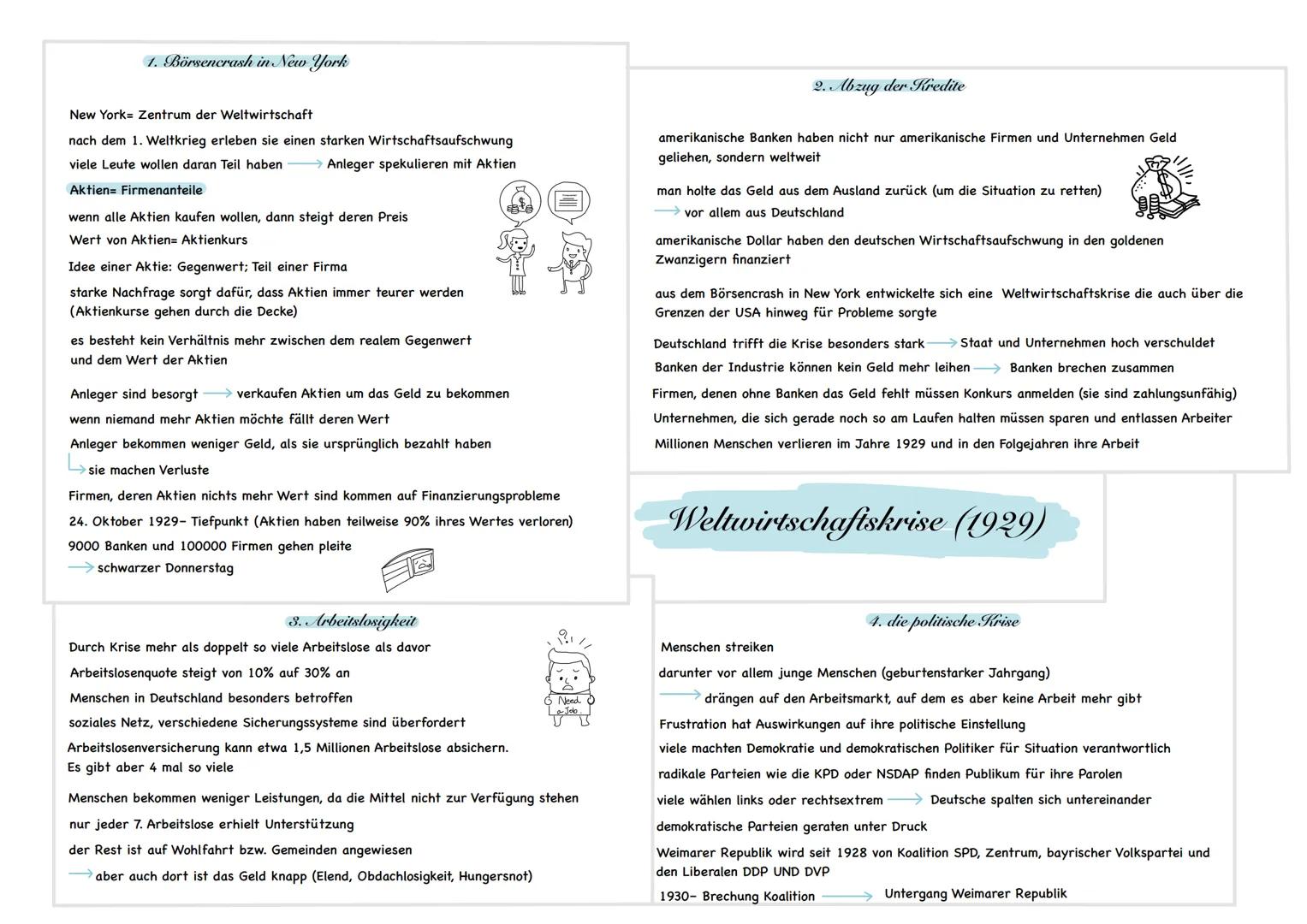 1. Börsencrash in New York
New York Zentrum der Weltwirtschaft
nach dem 1. Weltkrieg erleben sie einen starken Wirtschaftsaufschwung
viele L