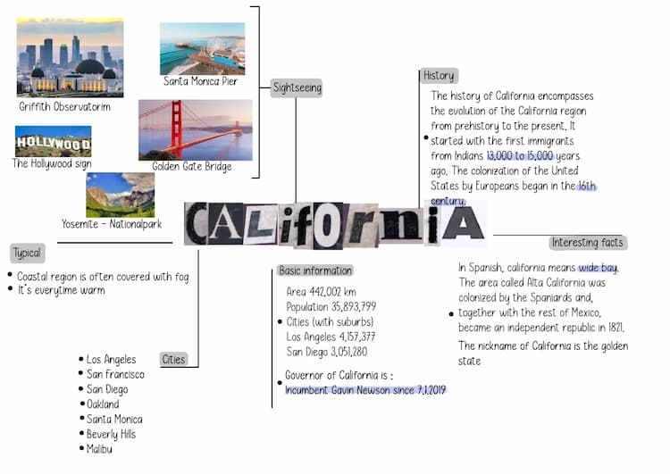 Know California  thumbnail