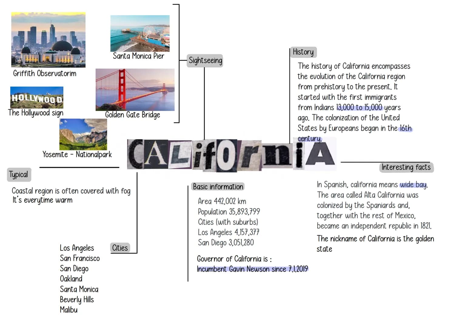 Griffith Observatorim
HOLLYWOOD
The Hollywood sign
Yosemite - Nationalpark
Santa Monica Pier
Golden Gate Bridge
Los Angeles
San Francisco
Sa