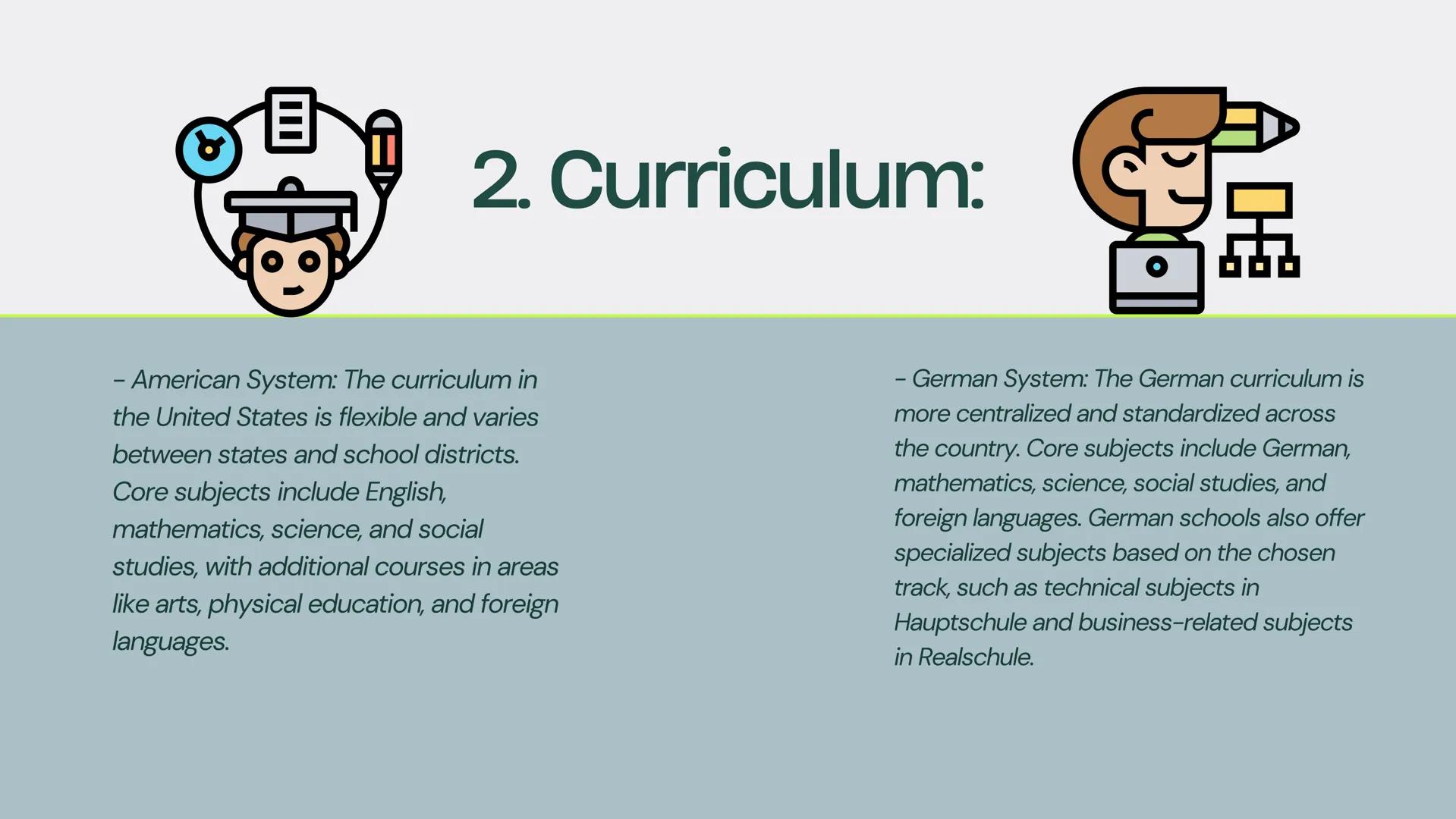 Amerika vs
Germany
Schoolsystem Commonalities
and differences:
Structure
Curriculum
Grading System
School Hours and Schedule
Extracurricular