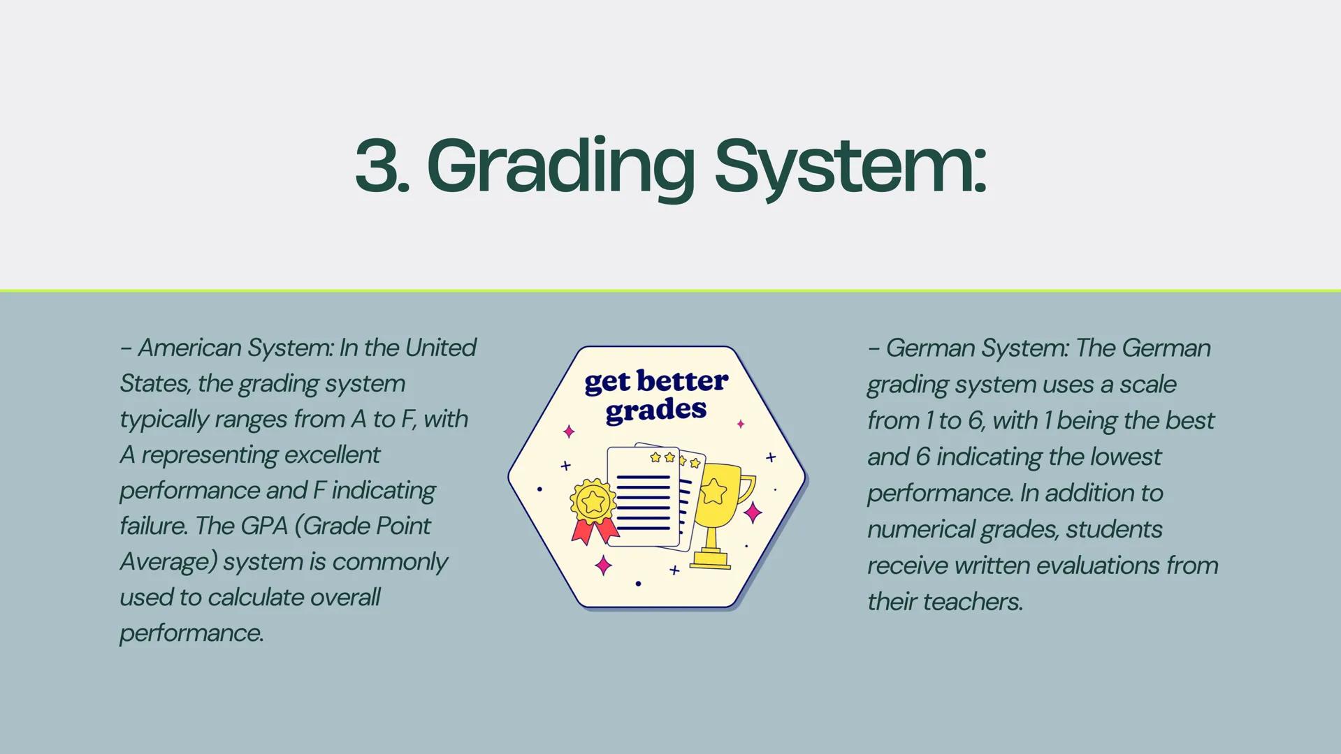 Amerika vs
Germany
Schoolsystem Commonalities
and differences:
Structure
Curriculum
Grading System
School Hours and Schedule
Extracurricular