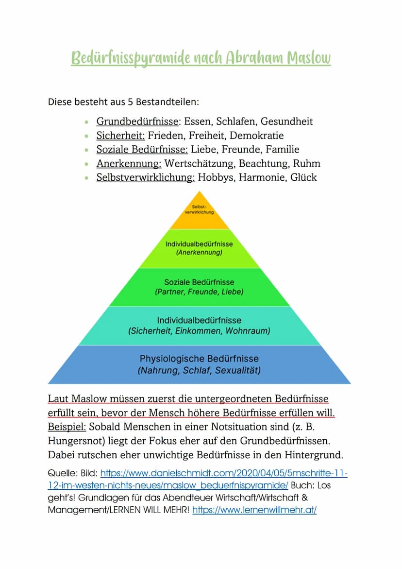 Arten von Bedürfnissen
Bedürfnisse nach der Dringlichkeit der Menschen
Existenzbedürnisse
Diese sind
Lebensnotwenig,
z. B. Nahrung,
Kleidung