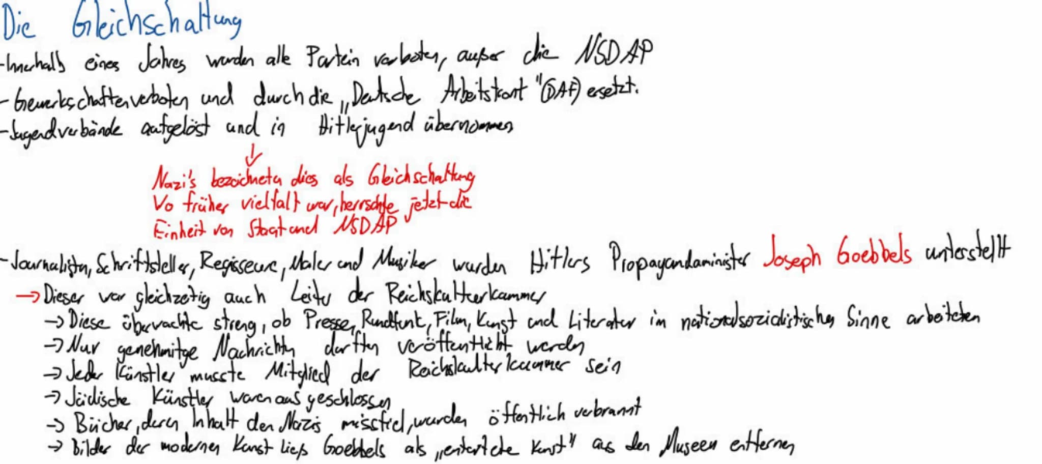 Die Gleichschaltung
-harhally eines Jahres werden alle Partein verboten, außer die NSDAP
- Gewerkschaften verboten und durch die Deutide Arb