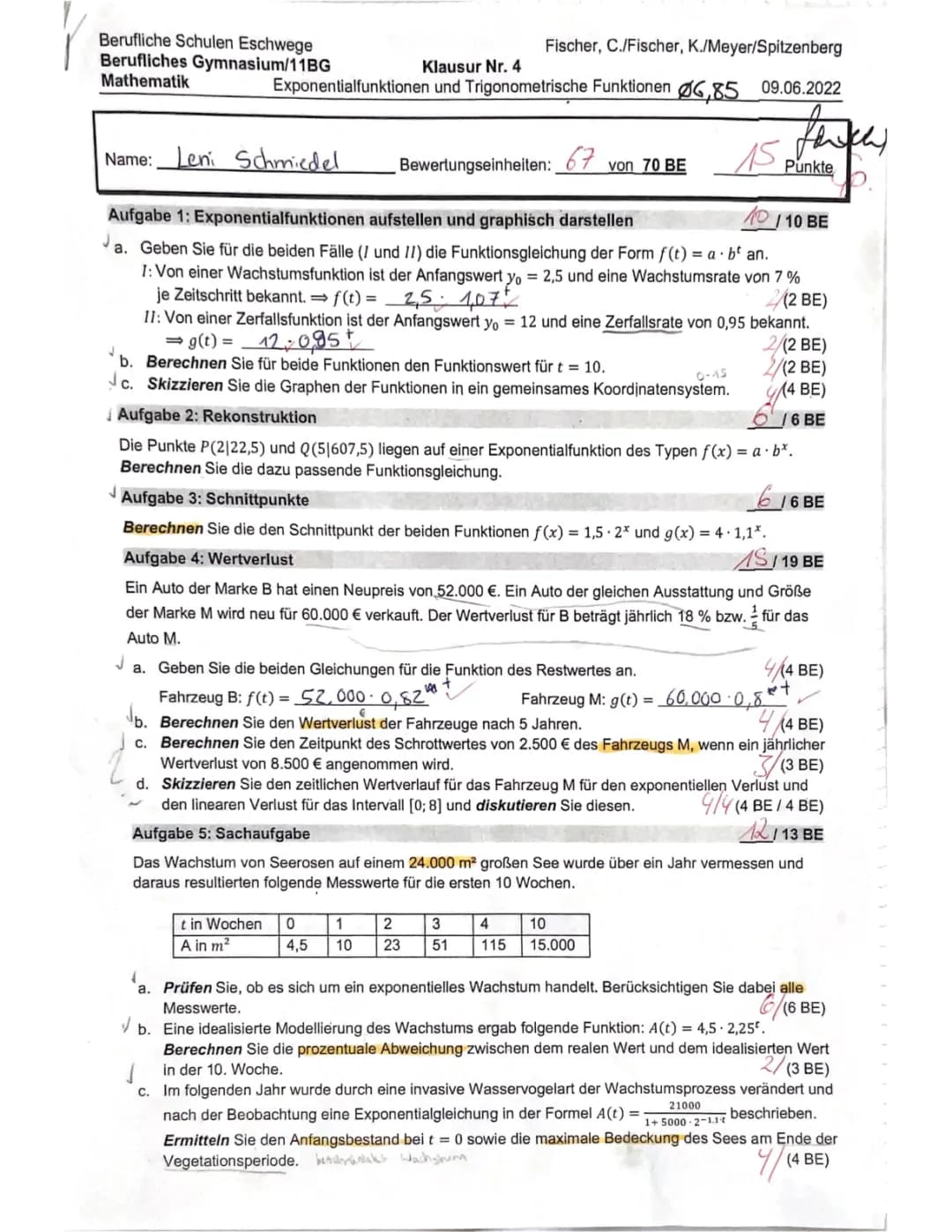 Klausur, Exponentialfunktionen & Trigonometrische Funktionen