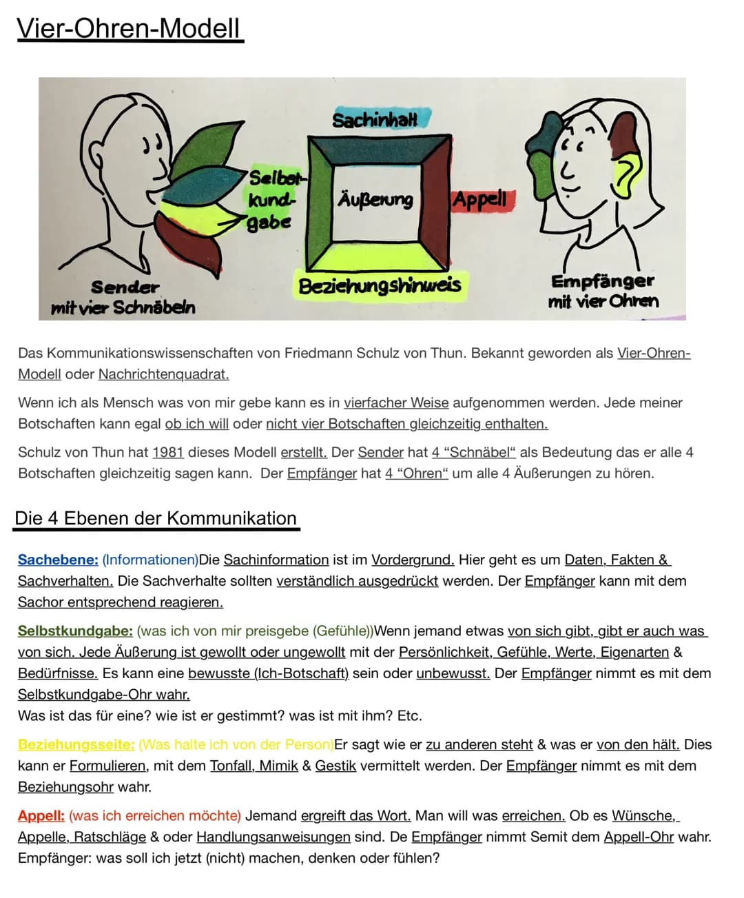 Kommunikation
Die Kommunikation sind in verschiedener Art & weise möglich. Zb. Reden, WhatsApp, Discord, Air Pods,
Sprache (zb Deutsch...) e