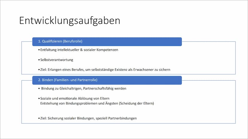 ,,Modell der produktiven
Realitätsverarbeitung" von
Hurrelmann
Eine Präsentation von Lilith Inhaltsverzeichnis
1.
Klaus Hurrelmann
2.
Jugend