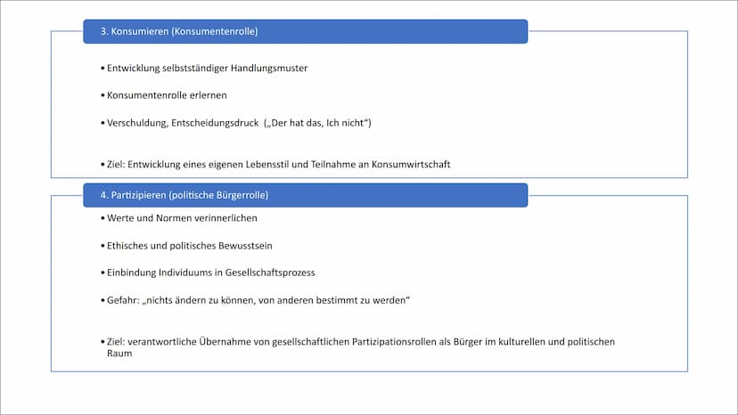 ,,Modell der produktiven
Realitätsverarbeitung" von
Hurrelmann
Eine Präsentation von Lilith Inhaltsverzeichnis
1.
Klaus Hurrelmann
2.
Jugend