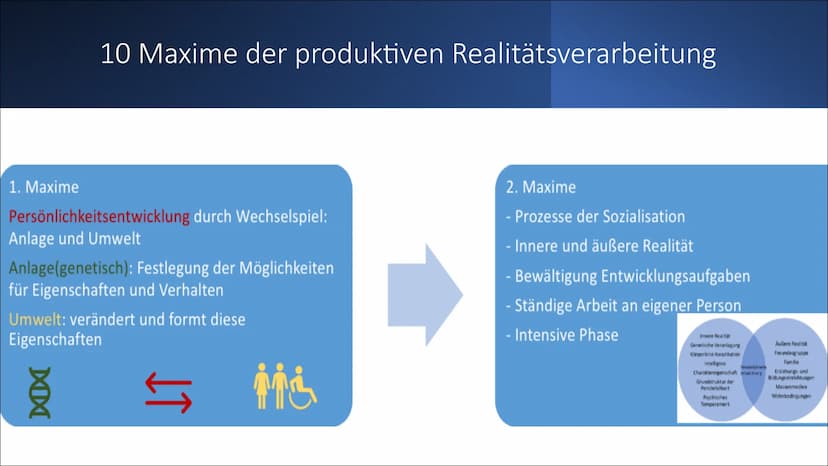 ,,Modell der produktiven
Realitätsverarbeitung" von
Hurrelmann
Eine Präsentation von Lilith Inhaltsverzeichnis
1.
Klaus Hurrelmann
2.
Jugend