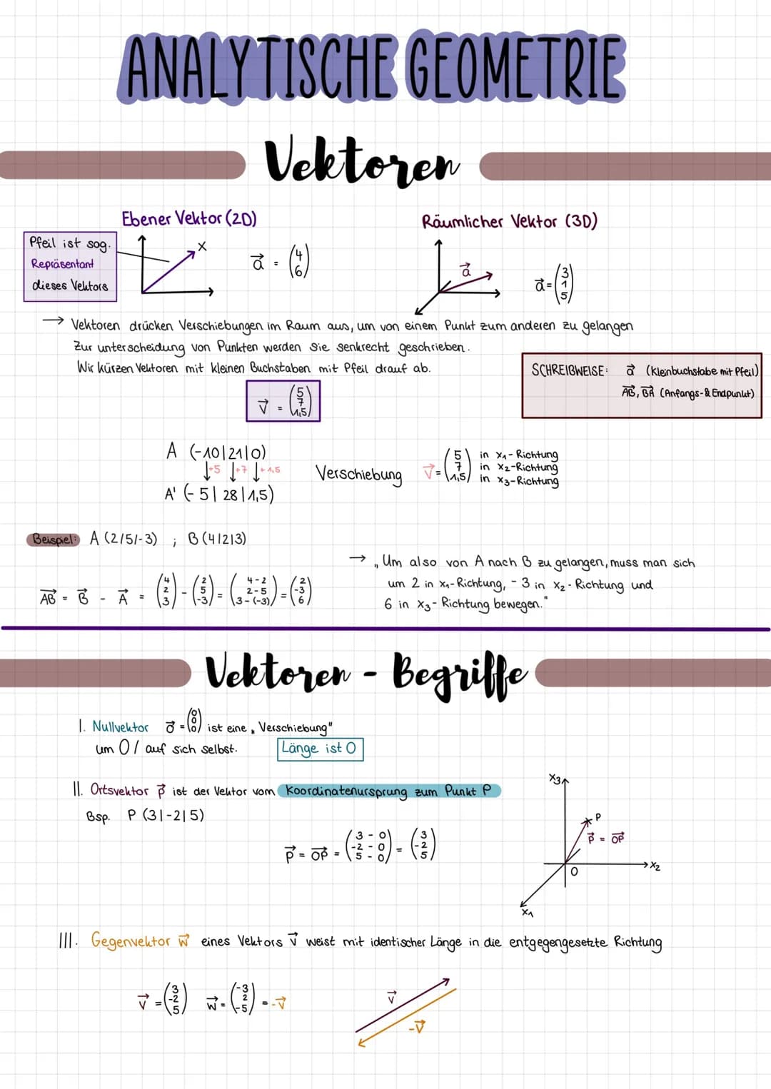 Analytische Geometrie
Zusammenfassung von Lara Schnöke ANALYTISCHE GEOMETRIE
Vektoren
Pfeil ist sog.
Repräsentant
dieses Vektors
Ebener Vekt
