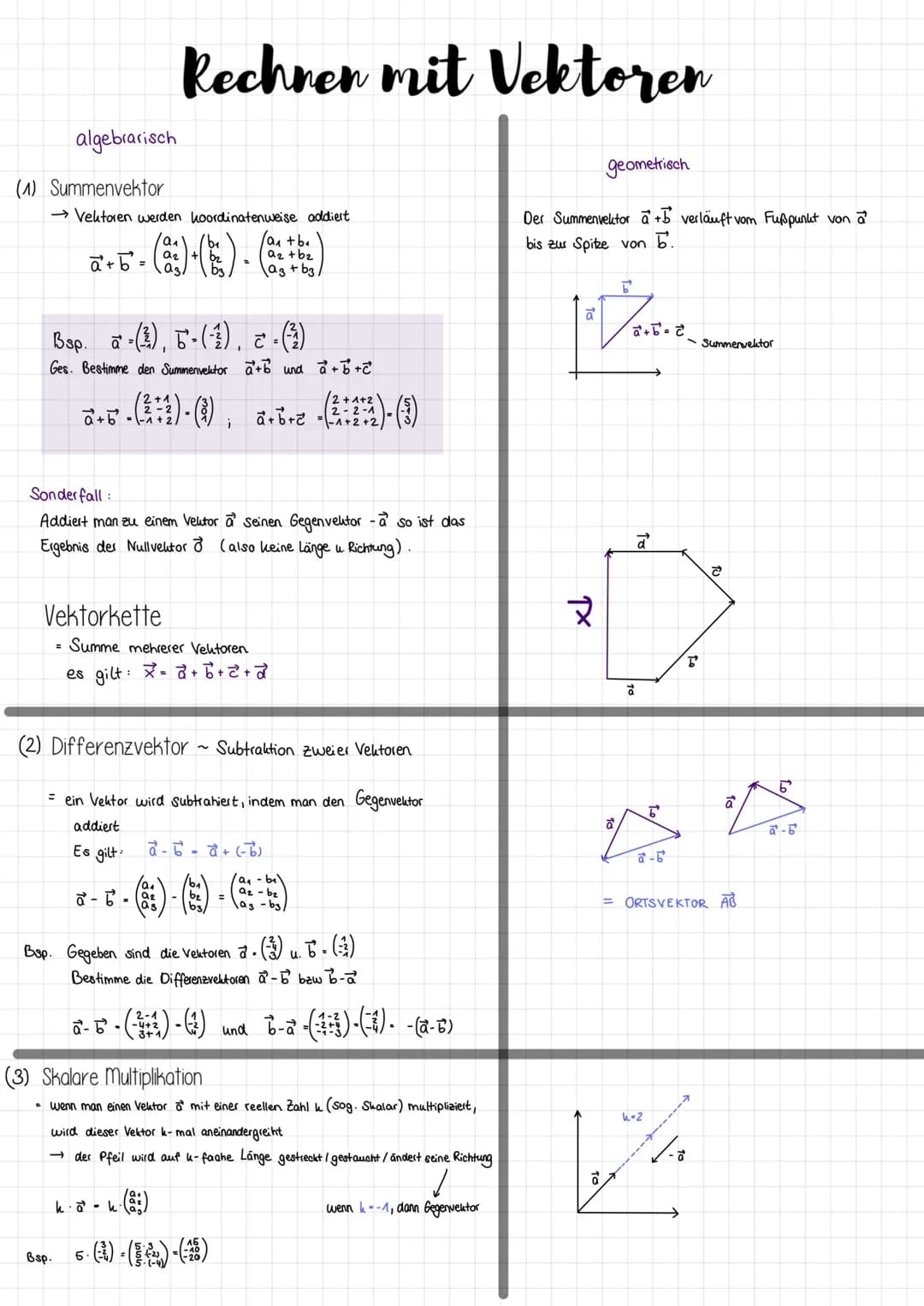Analytische Geometrie
Zusammenfassung von Lara Schnöke ANALYTISCHE GEOMETRIE
Vektoren
Pfeil ist sog.
Repräsentant
dieses Vektors
Ebener Vekt
