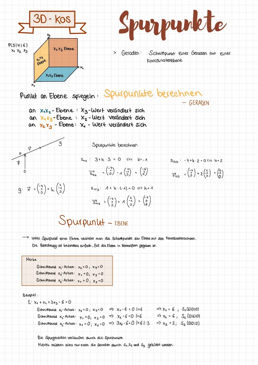 Analytische Geometrie
Zusammenfassung von Lara Schnöke ANALYTISCHE GEOMETRIE
Vektoren
Pfeil ist sog.
Repräsentant
dieses Vektors
Ebener Vekt