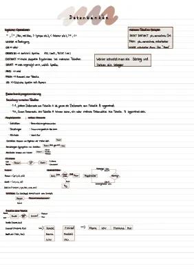 Know Datenbanken, SQL thumbnail