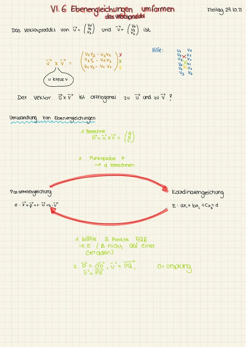 I 1 Vektoren im Raum
Geraden und Ebenen
Ein Vektor
Beispiel:
V =
= (²) beschreibt eine Verschiebung
Der Vektor ✓ verschiebt
Der
✓=AB=
Vektor