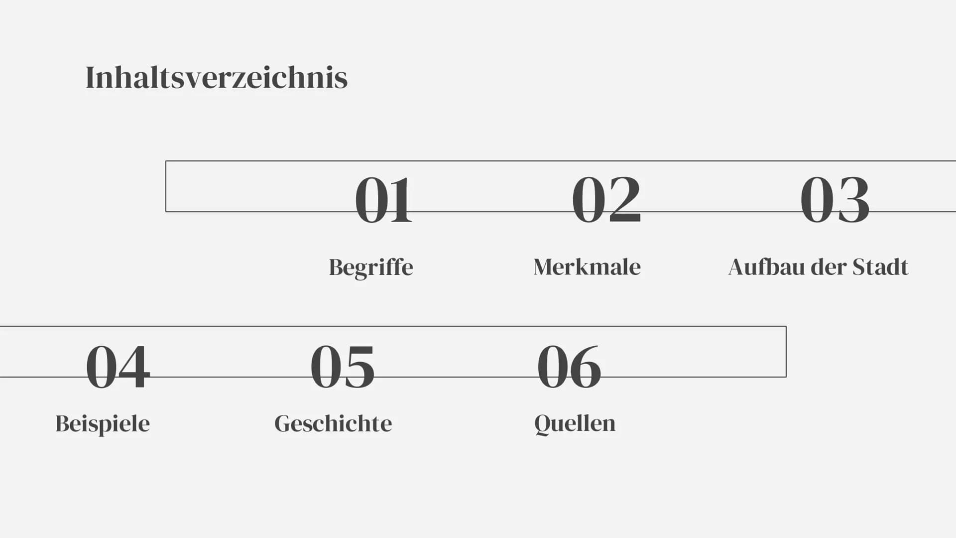 Nordamerikanische
Stadt
Viktoria 12/2
Erdkunde Inhaltsverzeichnis
04
Beispiele
01
Begriffe
05
Geschichte
02
Merkmale
06
Quellen
03
Aufbau de