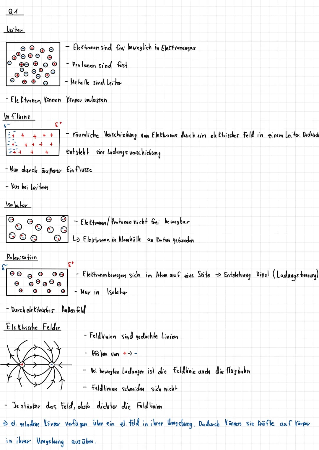 Q1
Leiter
• Elektronen Können Körper verlassen
Influenz
+
+
Isolator
+
- Elektronen sind frei beweglich in Elektronengas
Protonen sind fest
