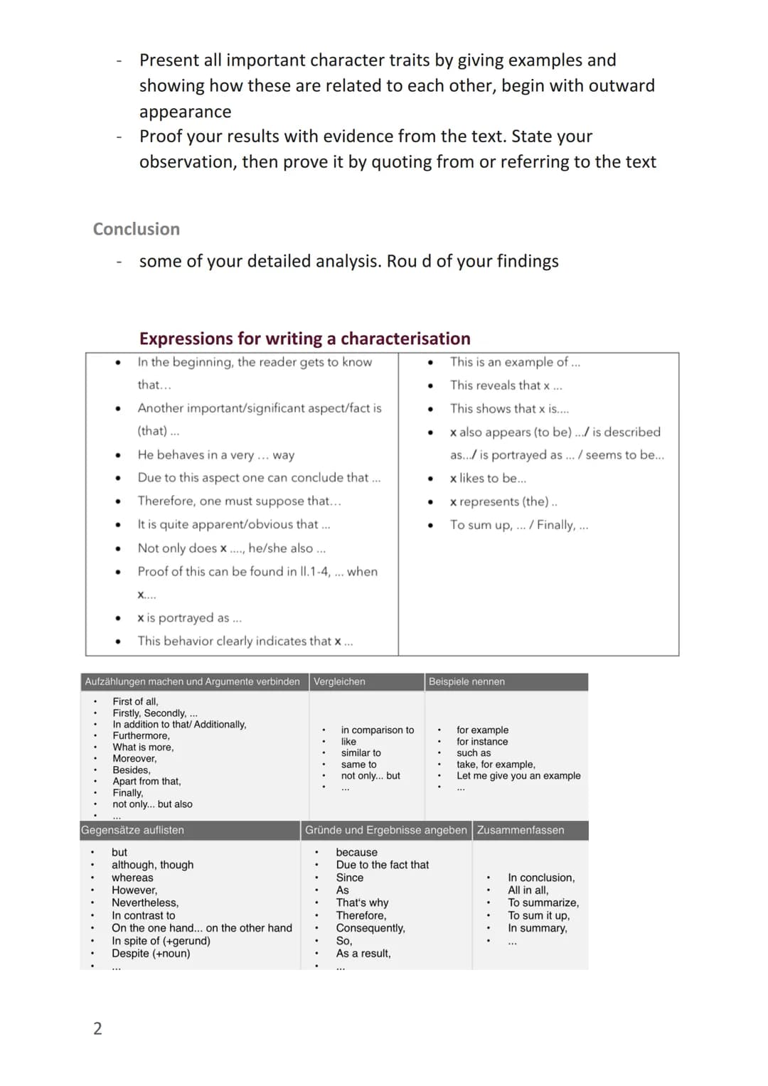 Characterisation
Pre-writing activity
Read the text carefully, mark the words or sentences containing
information about the character
Make n