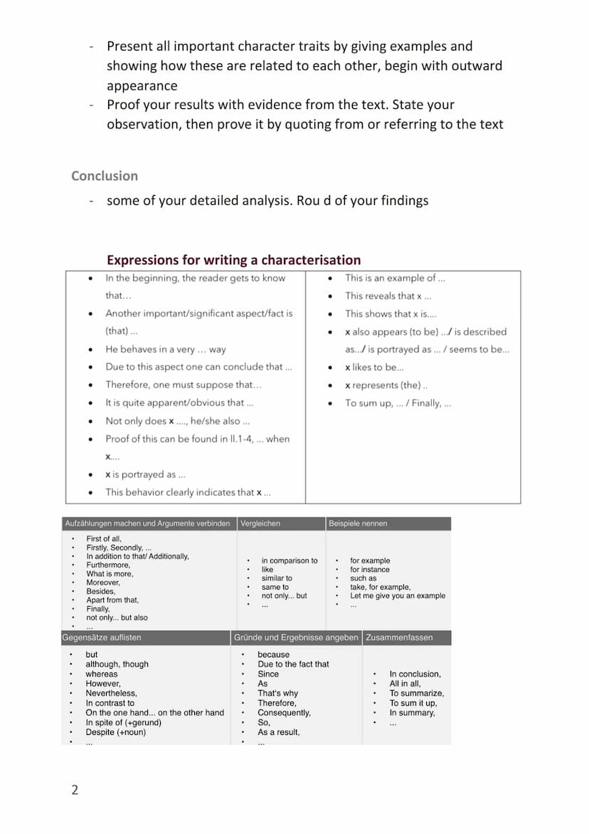 Characterisation
Pre-writing activity
Read the text carefully, mark the words or sentences containing
information about the character
Make n