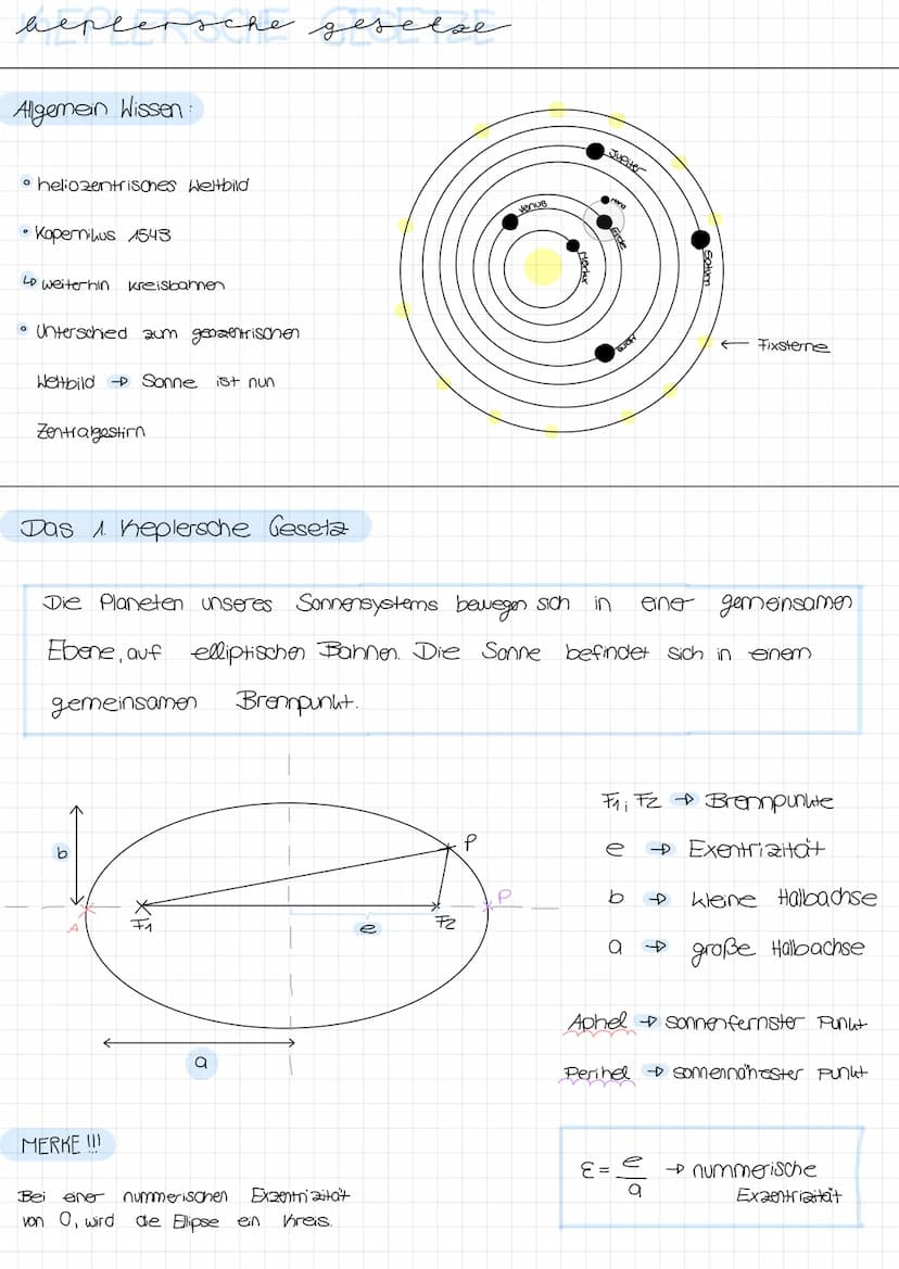 renee
Allgemein Wissen
• heliozentrisches Weltbild
。
Kopernikus 1543
LD weiterhin Kreisbamen
Zentralgestirn
P
• Unterschied zum geozentrisch