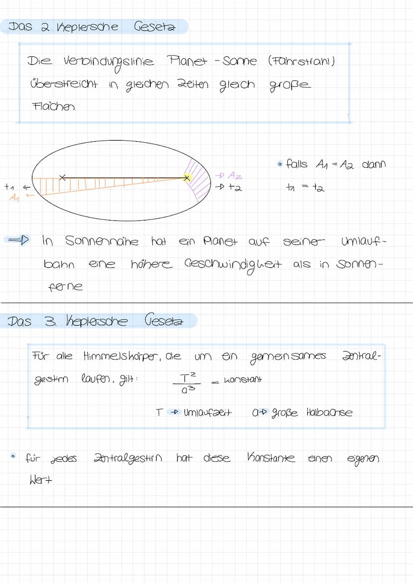 renee
Allgemein Wissen
• heliozentrisches Weltbild
。
Kopernikus 1543
LD weiterhin Kreisbamen
Zentralgestirn
P
• Unterschied zum geozentrisch