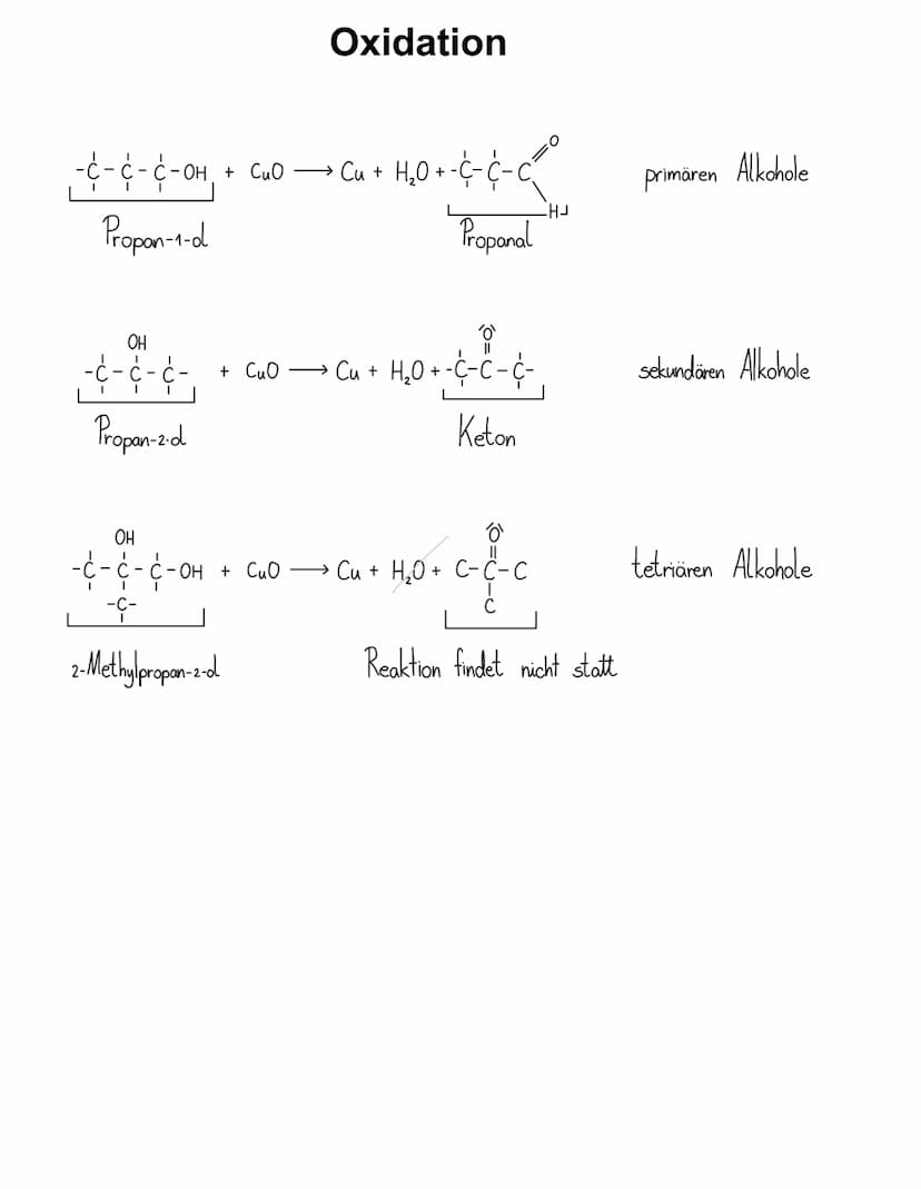 Chemie
EF
2022/23 CHEMIE HEFT
2023
NRW (Tafelbilder Schnellhefter)
Seite 4
Seite 5
Seite 6
Seite 7
Seite 8
Seite 9
Seiten 10-13
Seite 14
Sei