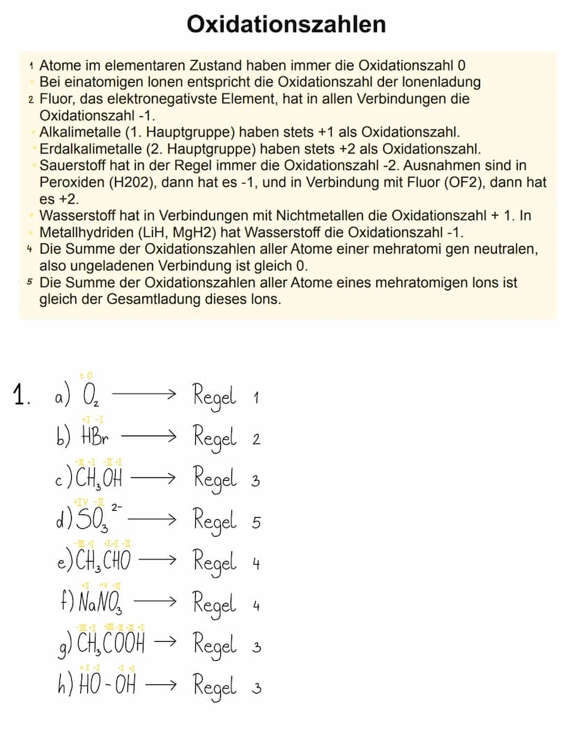 Chemie
EF
2022/23 CHEMIE HEFT
2023
NRW (Tafelbilder Schnellhefter)
Seite 4
Seite 5
Seite 6
Seite 7
Seite 8
Seite 9
Seiten 10-13
Seite 14
Sei