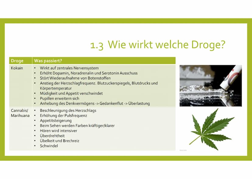 DROGEN UND SUCHT
Aileen
Klasse 8a
GFS, Biologie 1.
2.
3.
4.
Was ist Sucht?
1.1 Was machen die Drogen mit dem Körper
1.2 Ab wann ist man in e