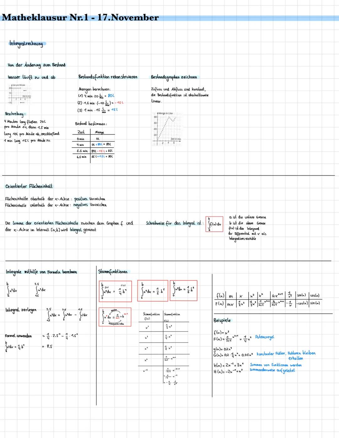 # Integral

rechnun

g

29.11.2021 # Matheklausur Nr.1 - 17. November

Integralrechnung

Von der Änderung zum Bestand

wasser läuft zu und a