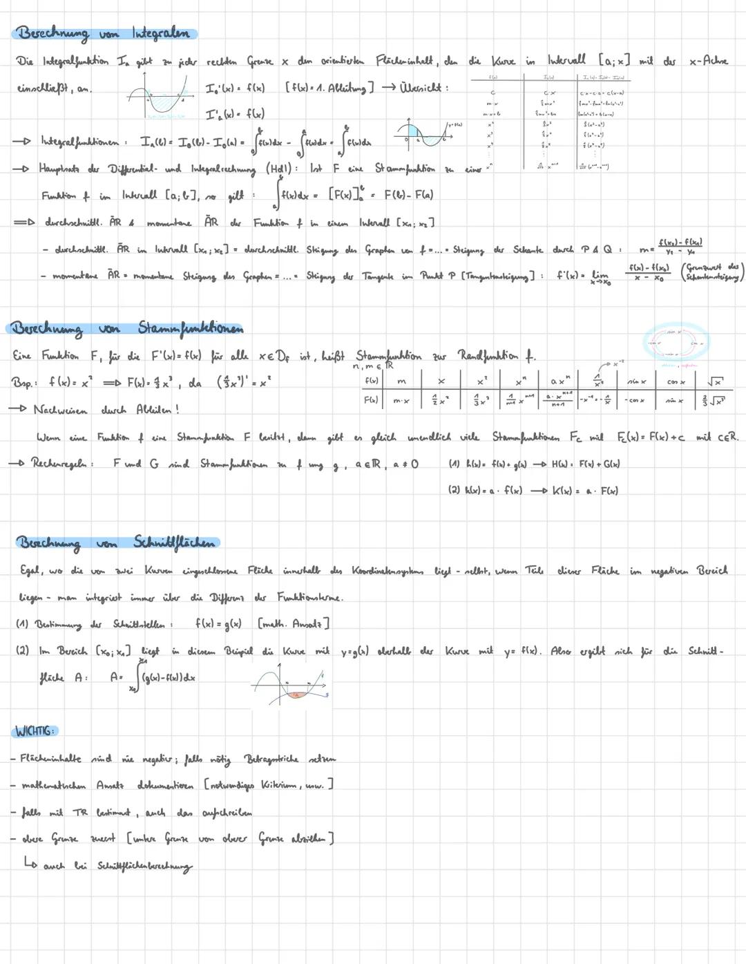 # Integral

rechnun

g

29.11.2021 # Matheklausur Nr.1 - 17. November

Integralrechnung

Von der Änderung zum Bestand

wasser läuft zu und a