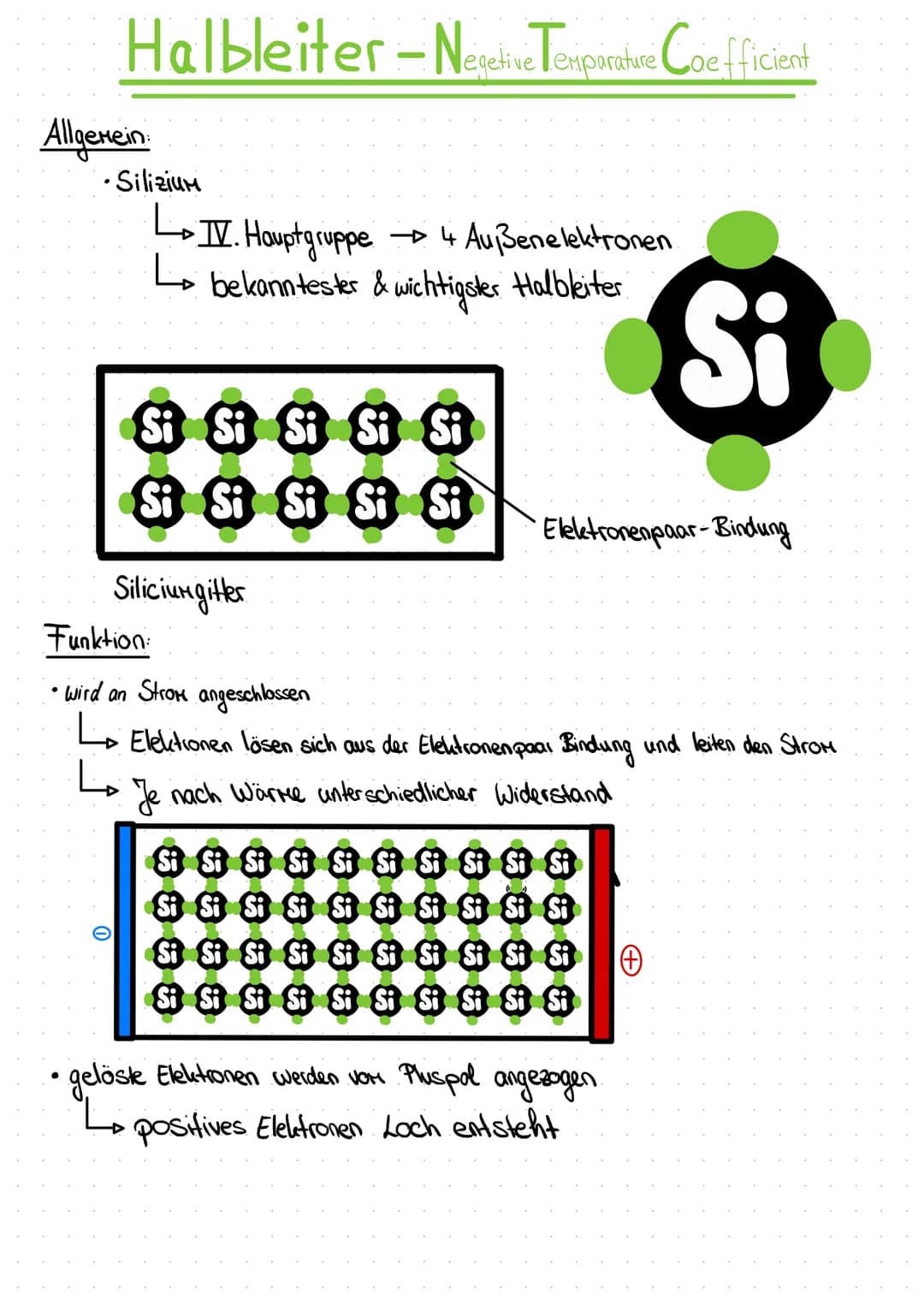 Halbleiter - Negative Temperature Coefficient
Allgemein
•Silizium
0
ما
→→ 4 Außenelektronen
LTV. Houpt gruppe
Lo bekanntester & wichtigster 