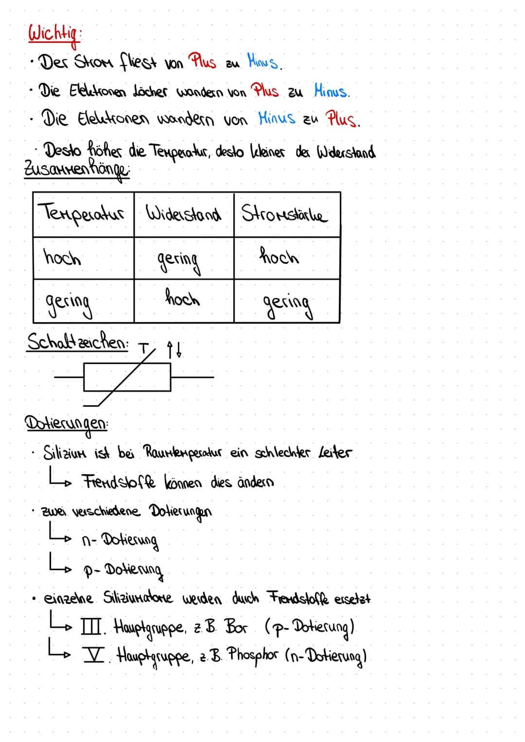 Halbleiter - Negative Temperature Coefficient
Allgemein
•Silizium
0
ما
→→ 4 Außenelektronen
LTV. Houpt gruppe
Lo bekanntester & wichtigster 