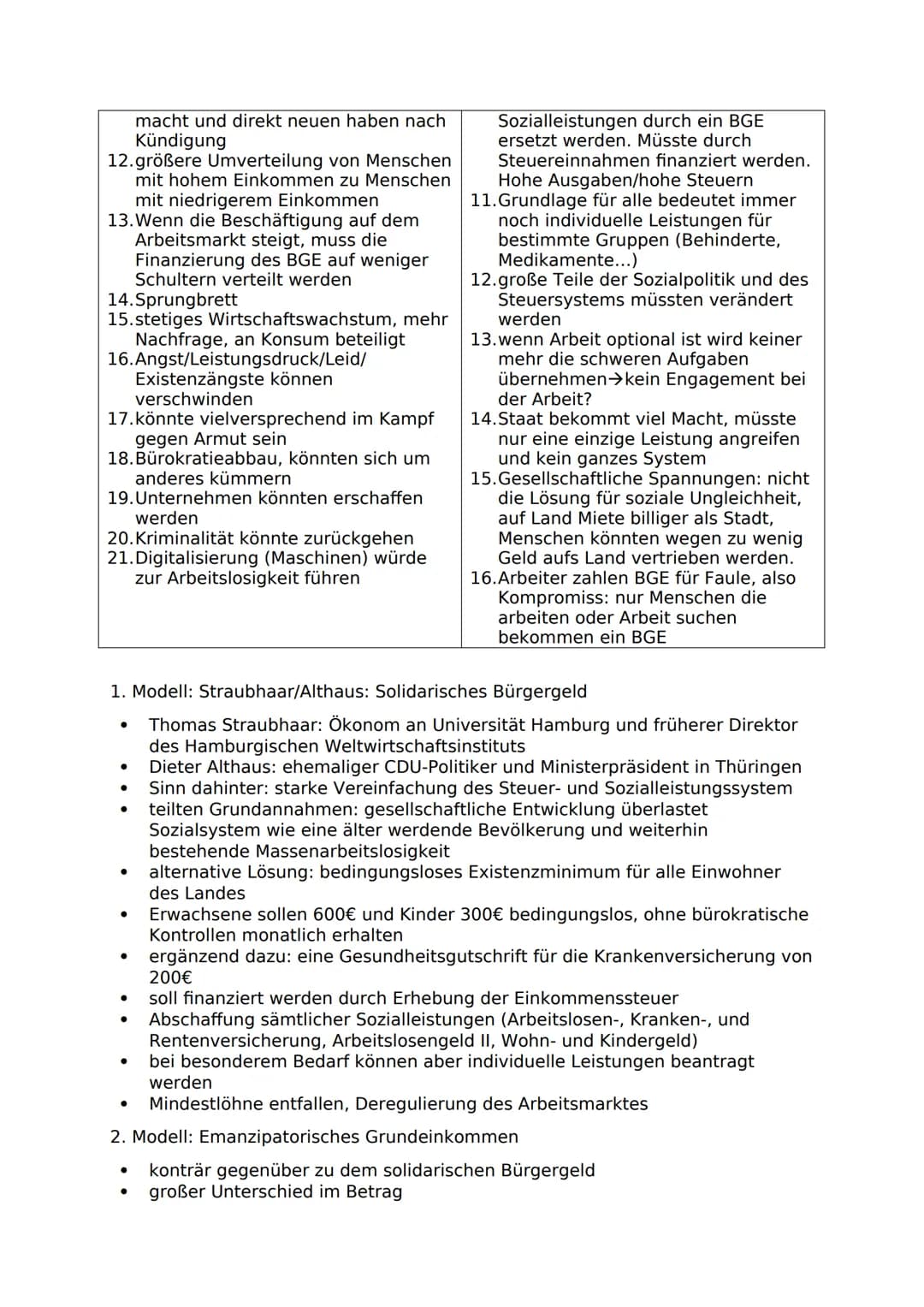 Bedingungsloses Grundeinkommen (BGE)
momentan keine Einigkeit
viele reden von einem Betrag von 1000€ im Monat, für Kinder 500€
Idee: Einkomm