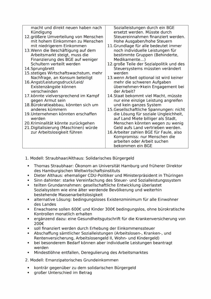 Bedingungsloses Grundeinkommen (BGE)
momentan keine Einigkeit
viele reden von einem Betrag von 1000€ im Monat, für Kinder 500€
Idee: Einkomm