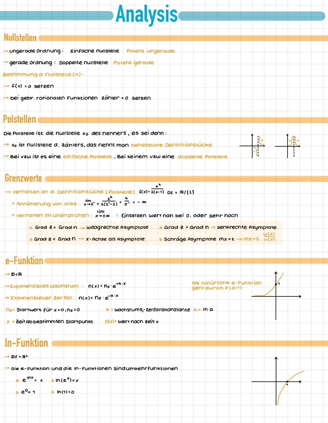 Nullstellen
→ungerade Ordnung: Einfache nullstelle
→gerade Ordnung: Doppelte nullstelle Potenz gerade
Bestimmung a.nullstelle (n):
f(x) = o 
