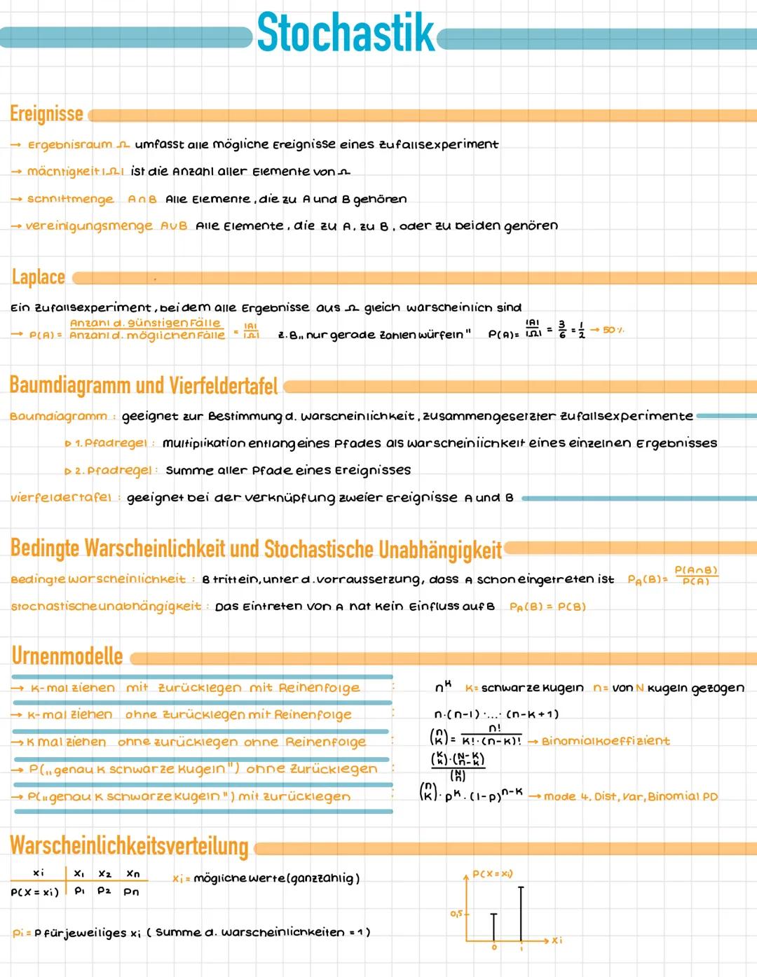 Nullstellen
→ungerade Ordnung: Einfache nullstelle
→gerade Ordnung: Doppelte nullstelle Potenz gerade
Bestimmung a.nullstelle (n):
f(x) = o 
