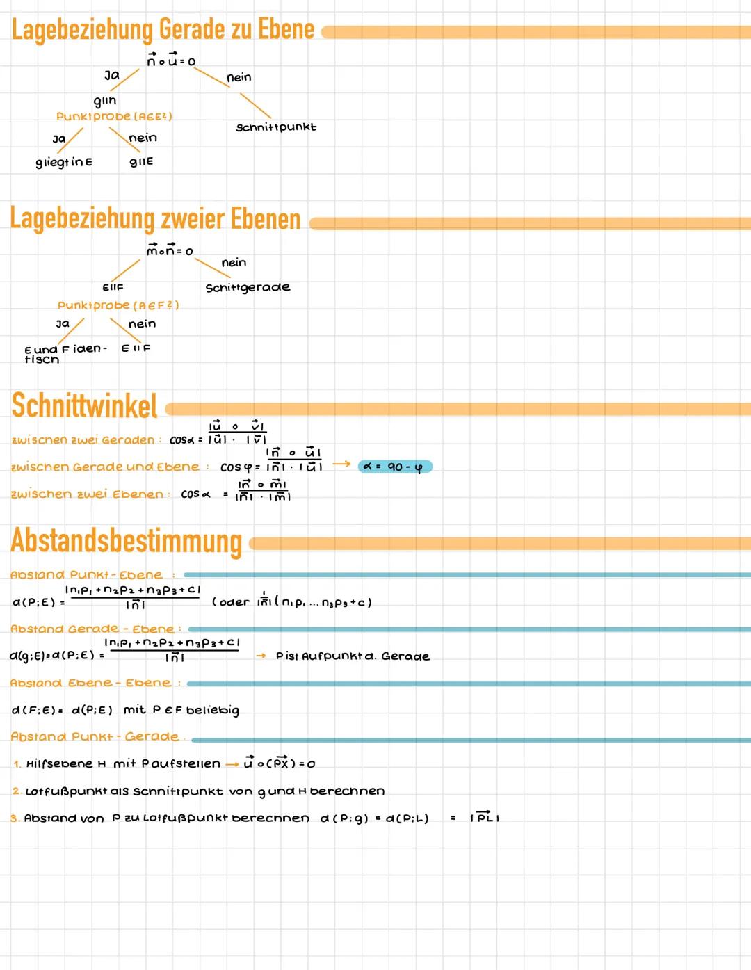 Nullstellen
→ungerade Ordnung: Einfache nullstelle
→gerade Ordnung: Doppelte nullstelle Potenz gerade
Bestimmung a.nullstelle (n):
f(x) = o 
