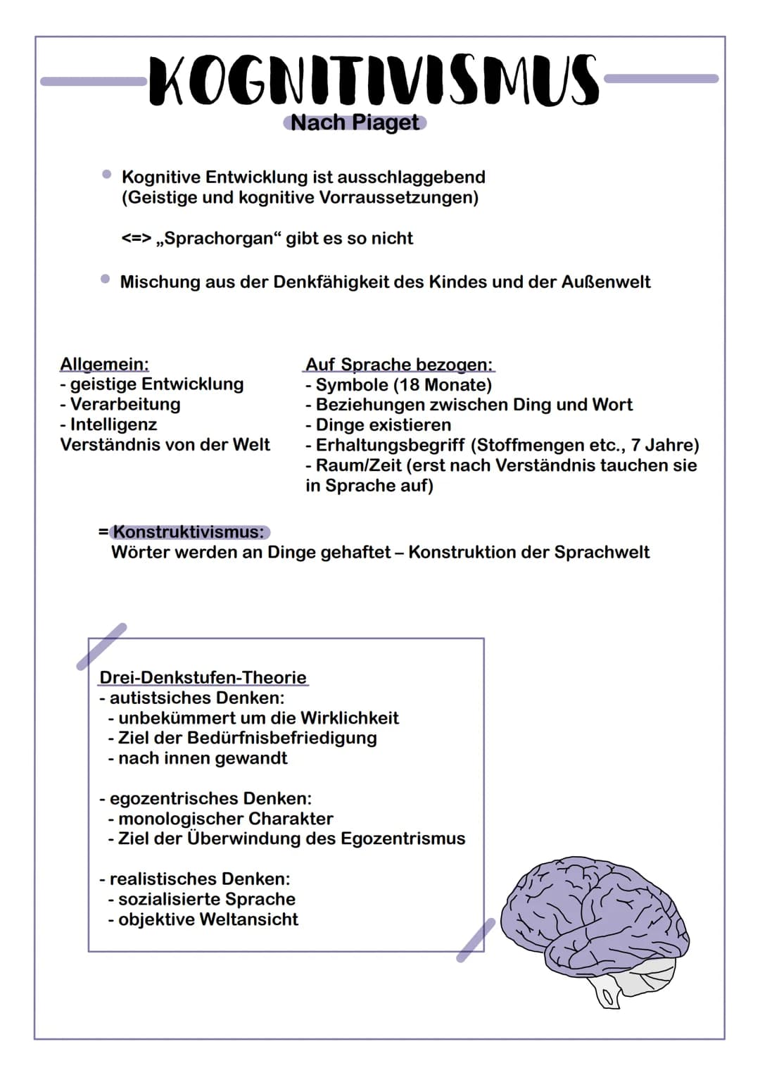 NATIVISMUS
Nach Noam Chomsky
A = B
LAD (Language Acquisition Device)
1. Hypothesenbildungsverfahren:
- Durch die gesprochene Sprache
werden 