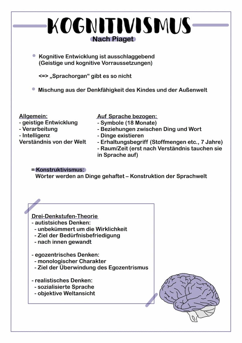 NATIVISMUS
Nach Noam Chomsky
A = B
LAD (Language Acquisition Device)
1. Hypothesenbildungsverfahren:
- Durch die gesprochene Sprache
werden 