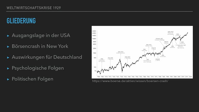 WELCHES EREIGNIS FANS 1929 STATT?
a) ENDE DER WEIMARER REPUBL
b) HYPERINFLATION
c)
WELTWIRTSCHAFTSKRISE
d) ERNENNUNG HITLERS ZUM REICHSKANZL