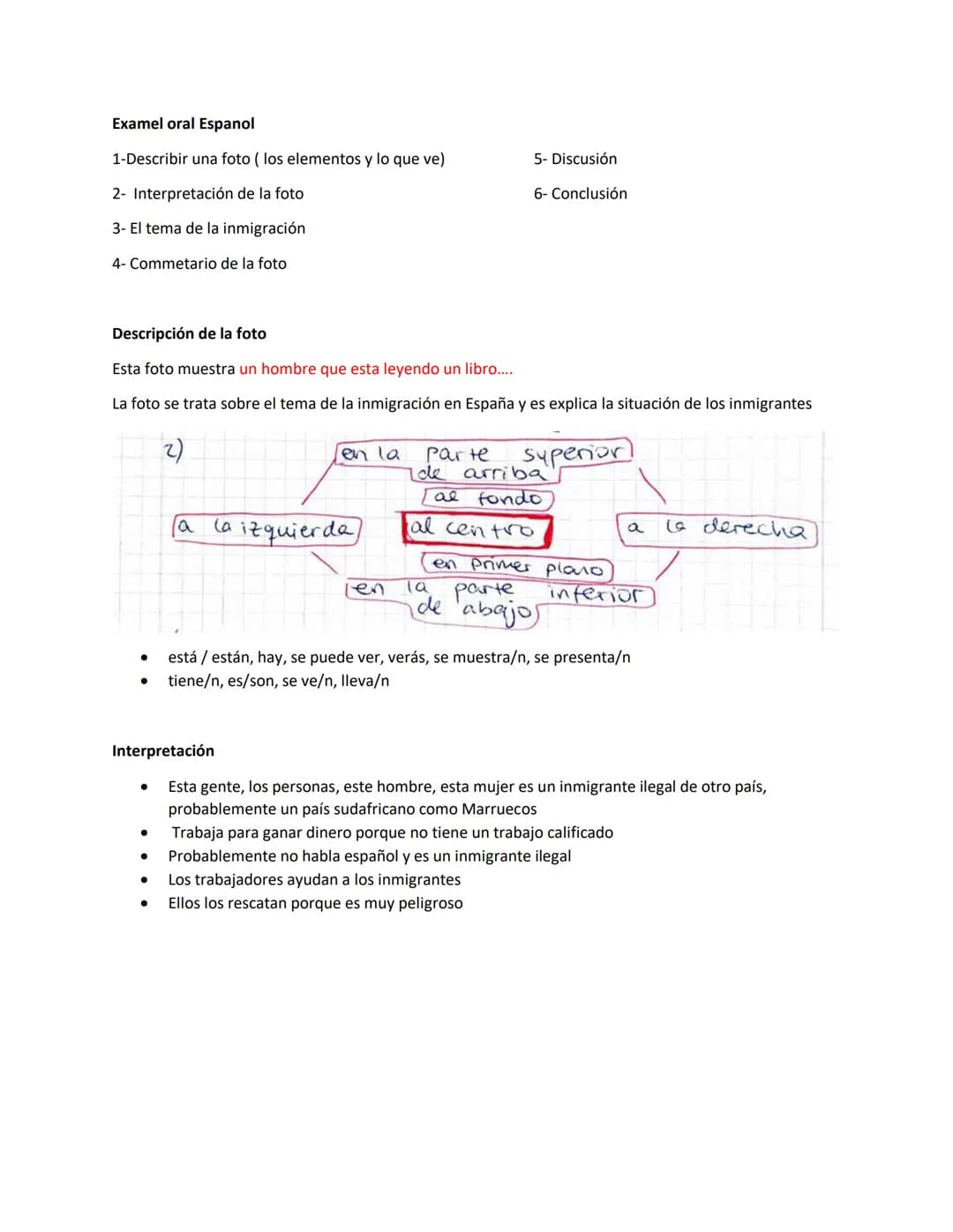 Examel oral Espanol
1-Describir una foto ( los elementos y lo que ve)
2- Interpretación de la foto
3- El tema de la inmigración
4- Commetari