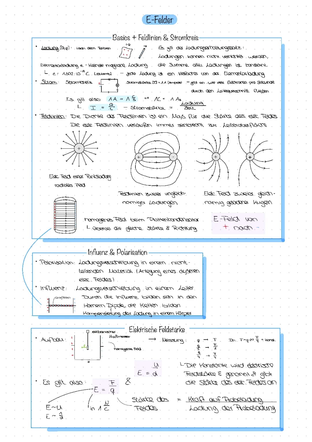 Elektrische und Magnetische Felder in Physik leicht erklärt