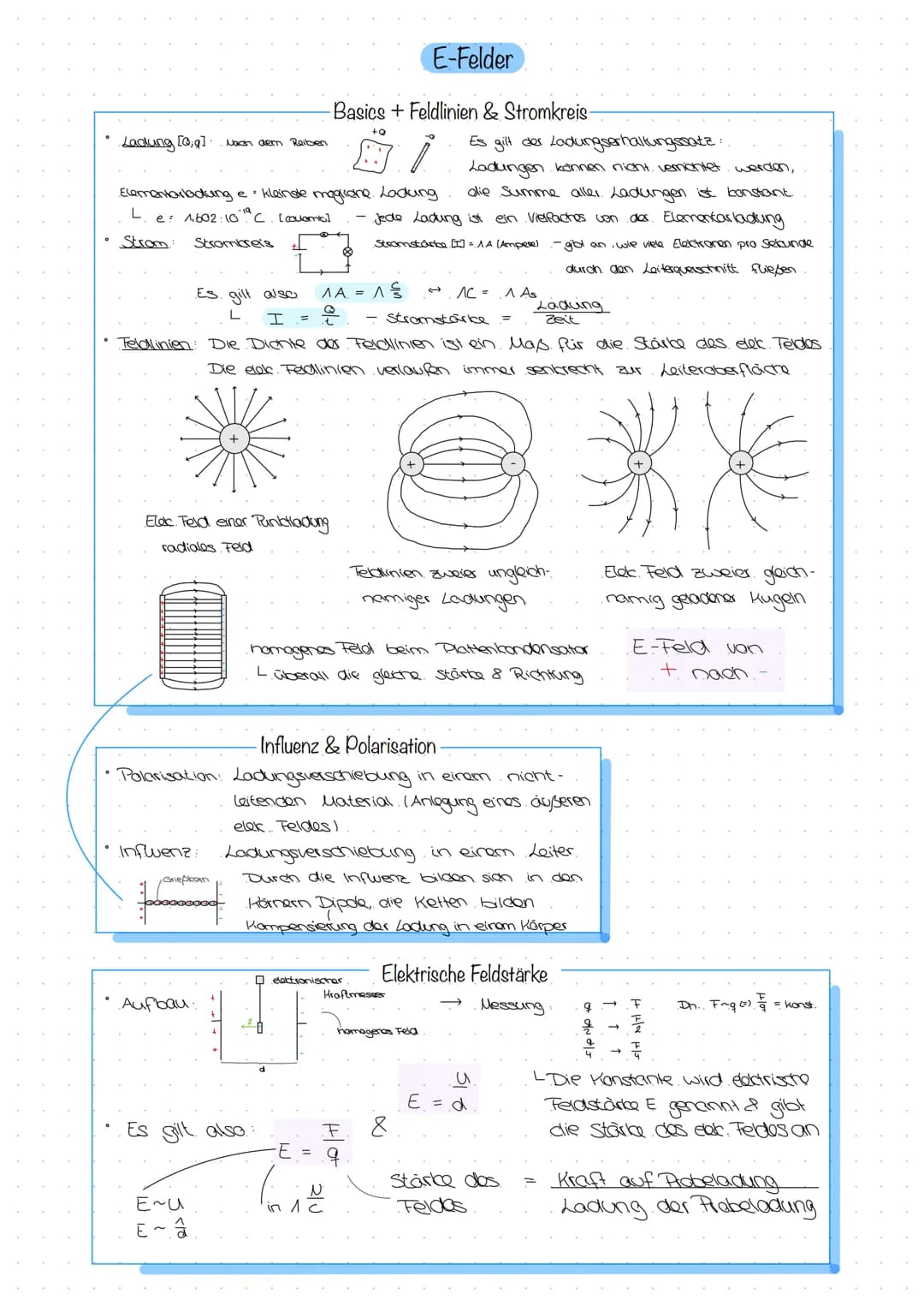 
<h2 id="ladung0qnachdemreiben">Ladung [0;q] Nach dem Reiben</h2>
<p>Die Elementarladung e ist die kleinste magliane Ladung und wird als L. 