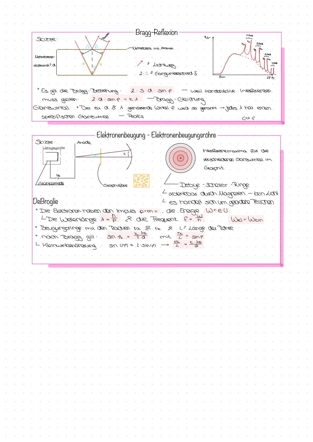 
<h2 id="ladung0qnachdemreiben">Ladung [0;q] Nach dem Reiben</h2>
<p>Die Elementarladung e ist die kleinste magliane Ladung und wird als L. 